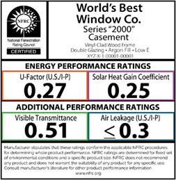 NFRC window energy performance label