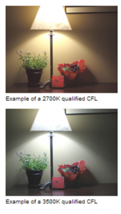 examples of color rendering