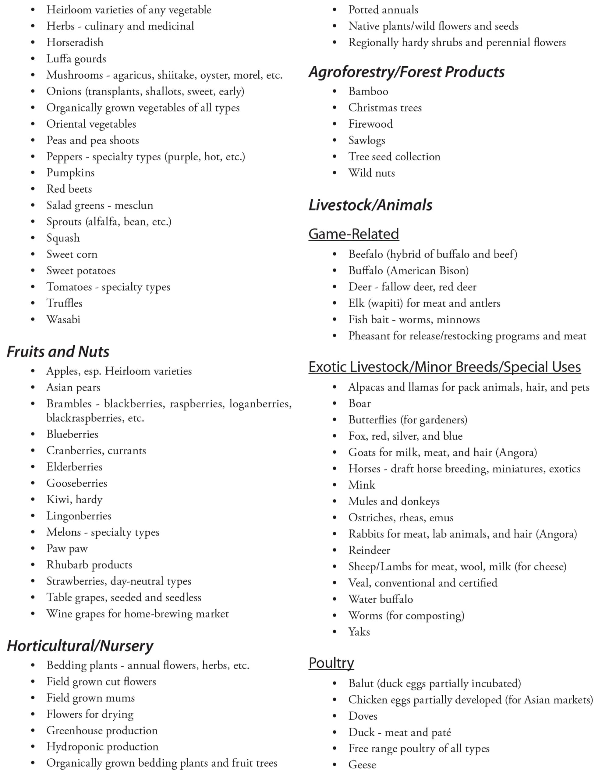 Appendix 2: List of Alternative Enterprises p2