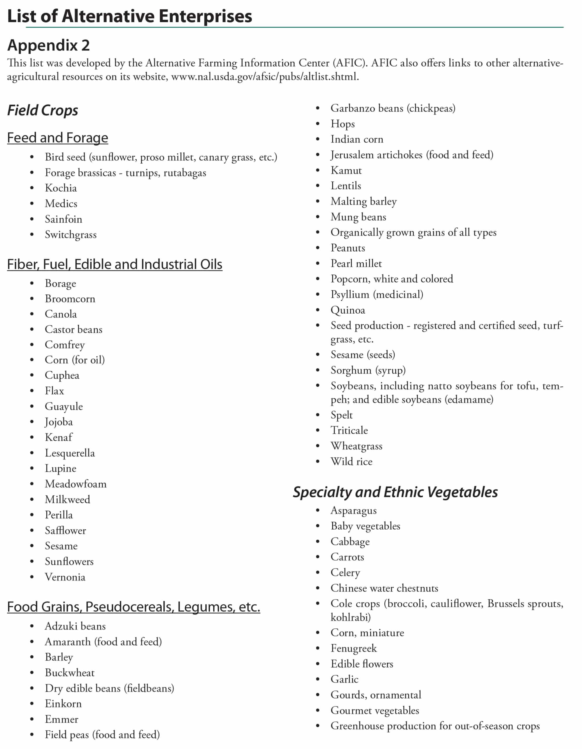 Appendix 2: List of Alternative Enterprises