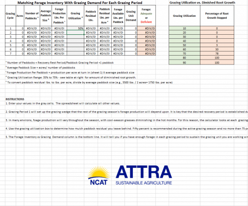 Grazier’s Calculator: Forage Production and Grazing Demand cover