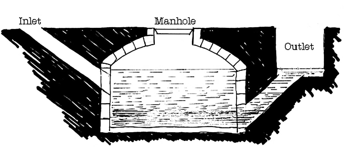 Figura 3. Cúpula enterrada
