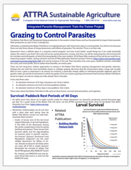 Grazing to Control Parasites cover