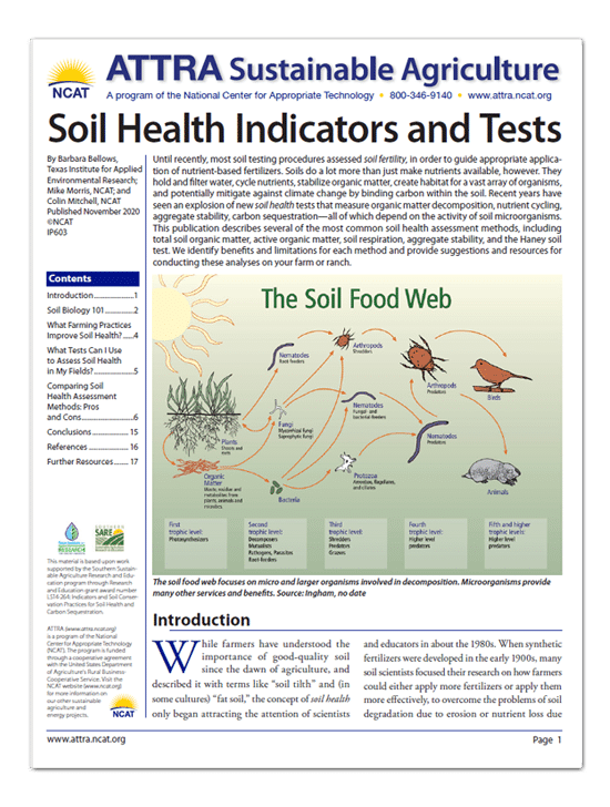 Soil Health Indicators and Tests cover
