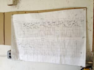 grazing chart