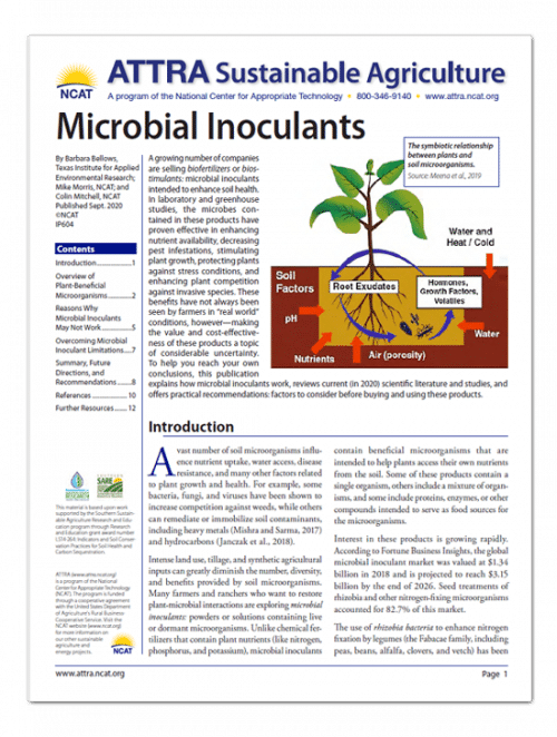 Microbial Inoculants cover