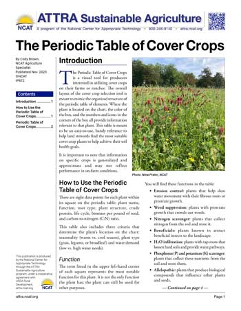 The Periodic Table of Cover Crops cover